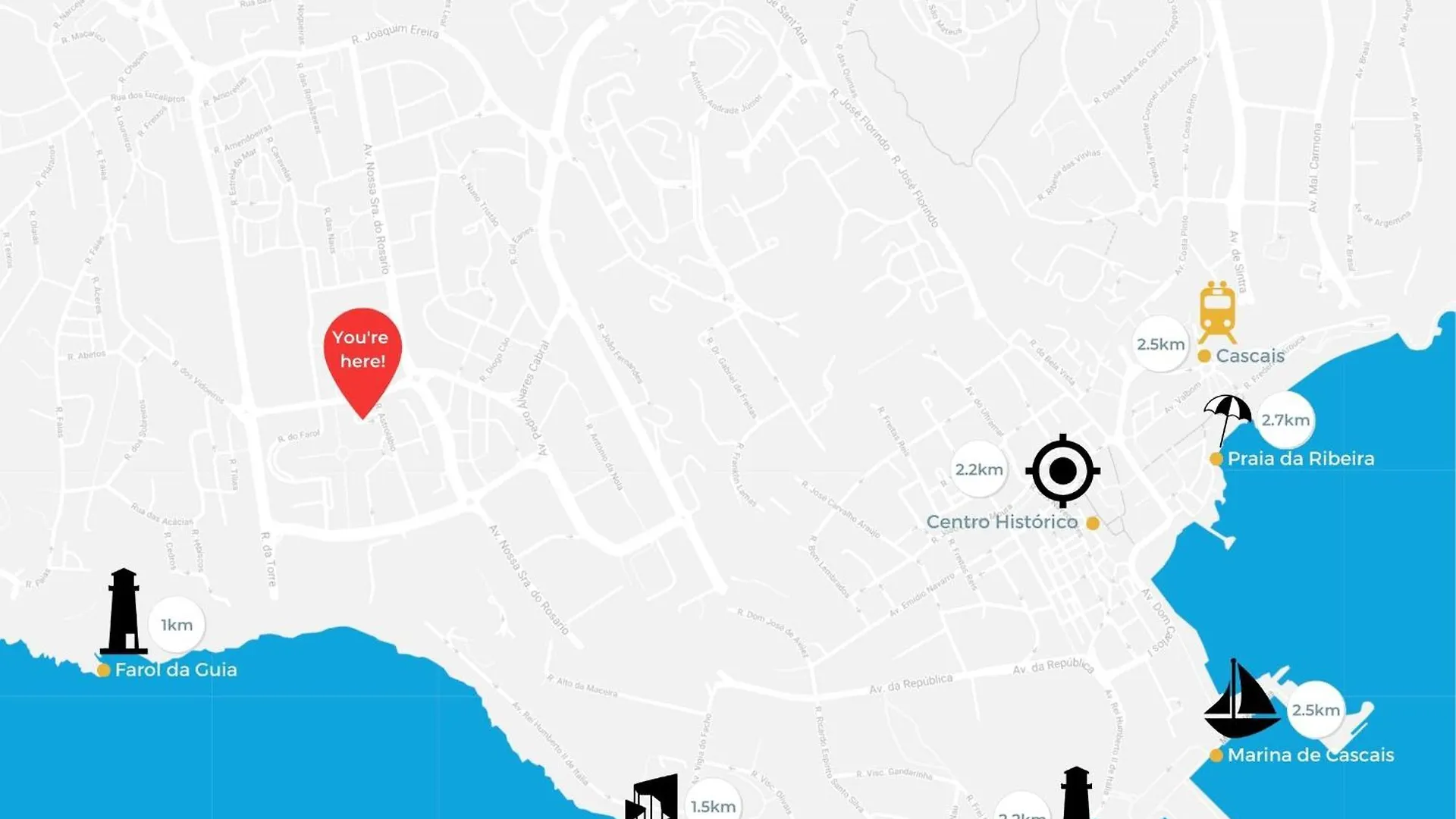 Apartamento Meu Cantinho Em Cascais